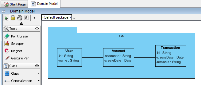 simple class diagram