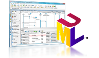 UML Modeling