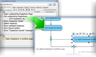 Use Case Modeling