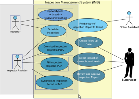 visual paradigm export diagram