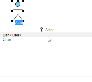 Concept Of Model Element And View