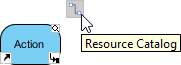 Clicking on Resource Catalog button