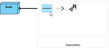 To create an association between two nodes