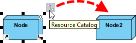 Dragging Resource Catalog button