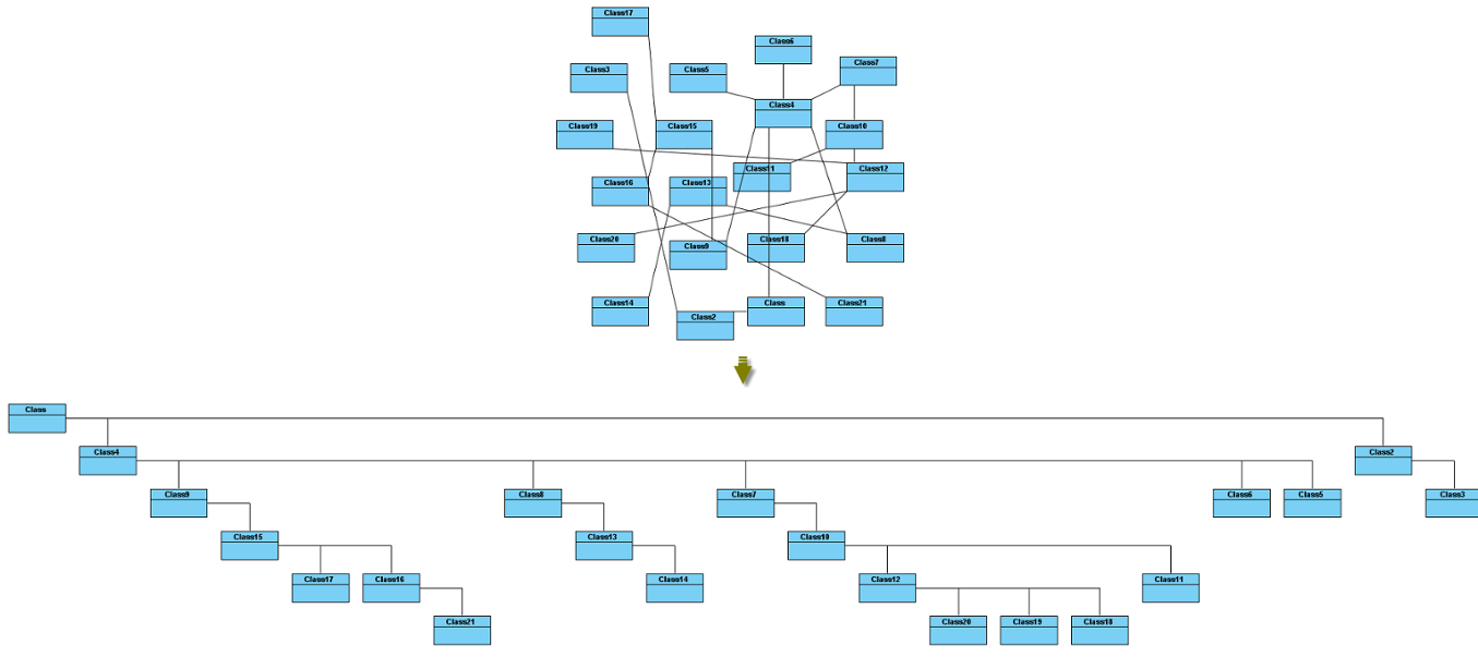 Horizontal-Vertical Tree Layout