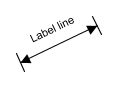 Label Line