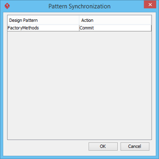 Pattern Synchronization