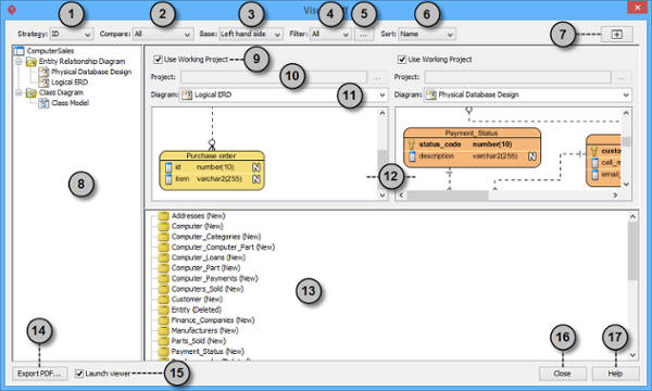 visual paradigm convert logical model to phyiscal model