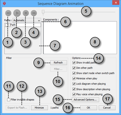 How to Animate a Sequence Diagram?
