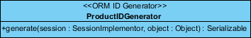 An ID generator class