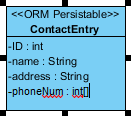 Editing attribute inline