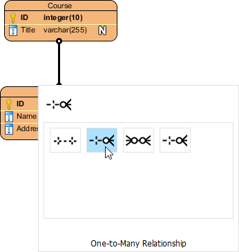 visual paradigm set primary key