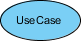 UML use case