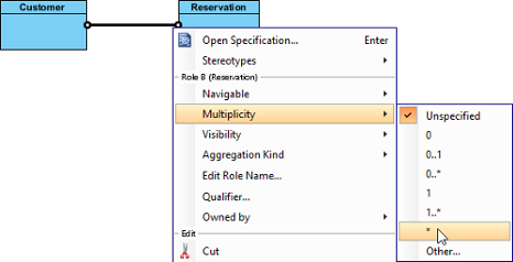 How to Draw Class Diagram?