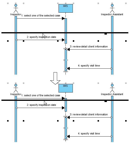 Học cách vẽ Sequence Diagram như một chuyên gia với những bài hướng dẫn đơn giản và dễ hiểu. Với hướng dẫn này, bạn sẽ tìm hiểu được những thành phần cơ bản của Sequence Diagram và các bước cần thiết để tạo một biểu đồ hoàn chỉnh.