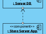 how to create dependency in visual paradigm arrow 14.0