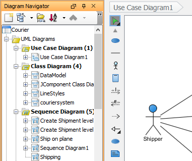 Diagram Navigator in Visual Paradigm