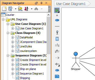 visual paradigm diagram navigator